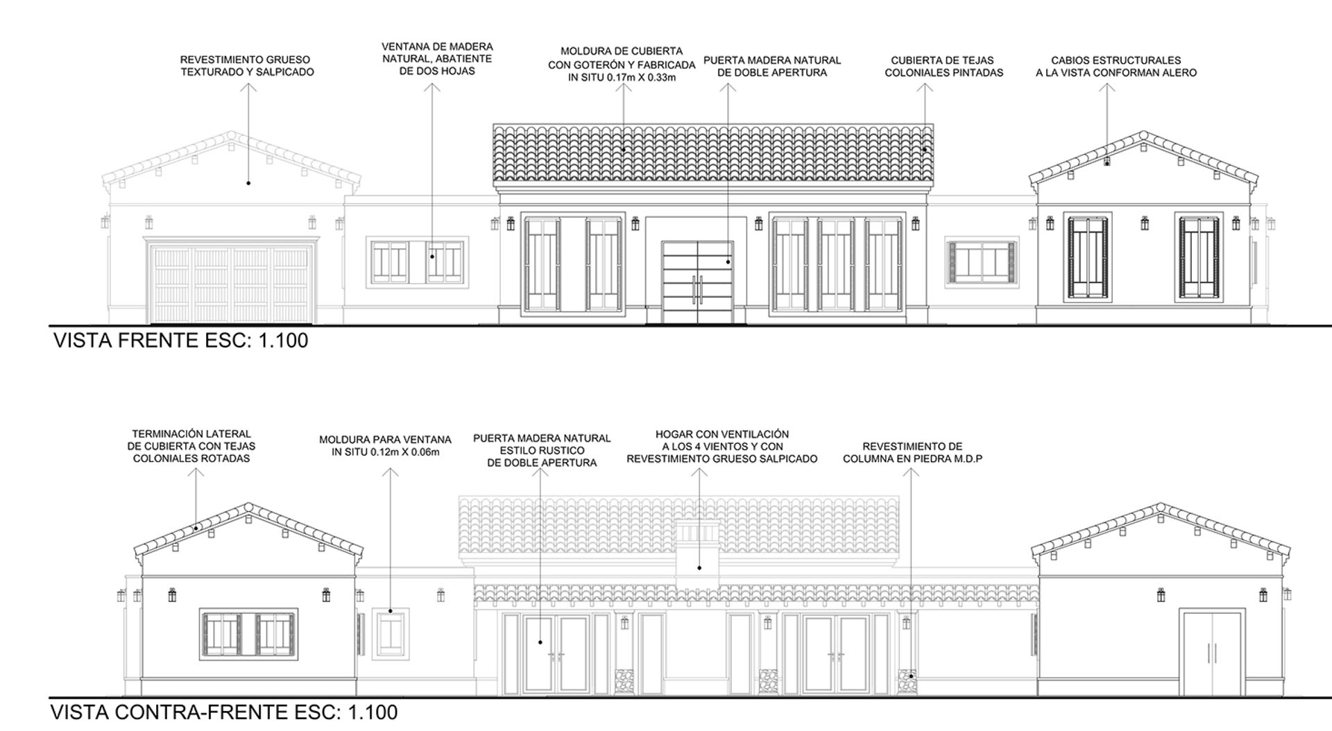 Casa Balcarce - vista